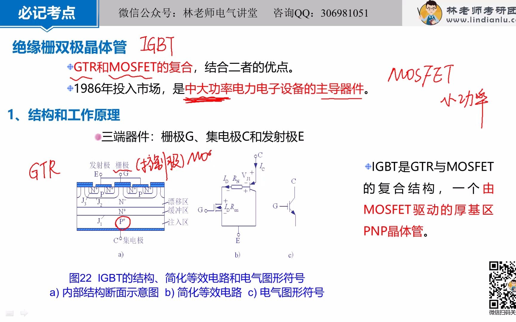 2.7全控型器件IGBT哔哩哔哩bilibili