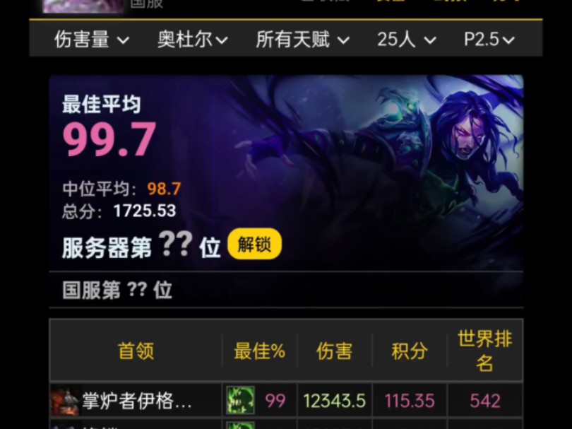 奥杜尔wcl99➕痛苦术全靠努力!魔兽世界