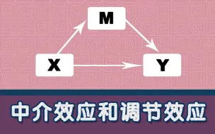 Скачать видео: 中介效应检验的前提和目的