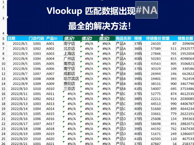 别找了,Vlookup 匹配数据出现#NA最全的解决方法!哔哩哔哩bilibili