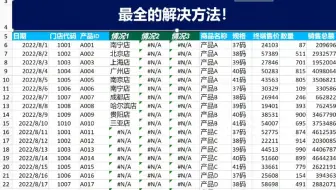 别找了，Vlookup 匹配数据出现#NA最全的解决方法！