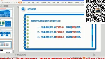 togaf9.2认证有用吗-togaf认证考试科目