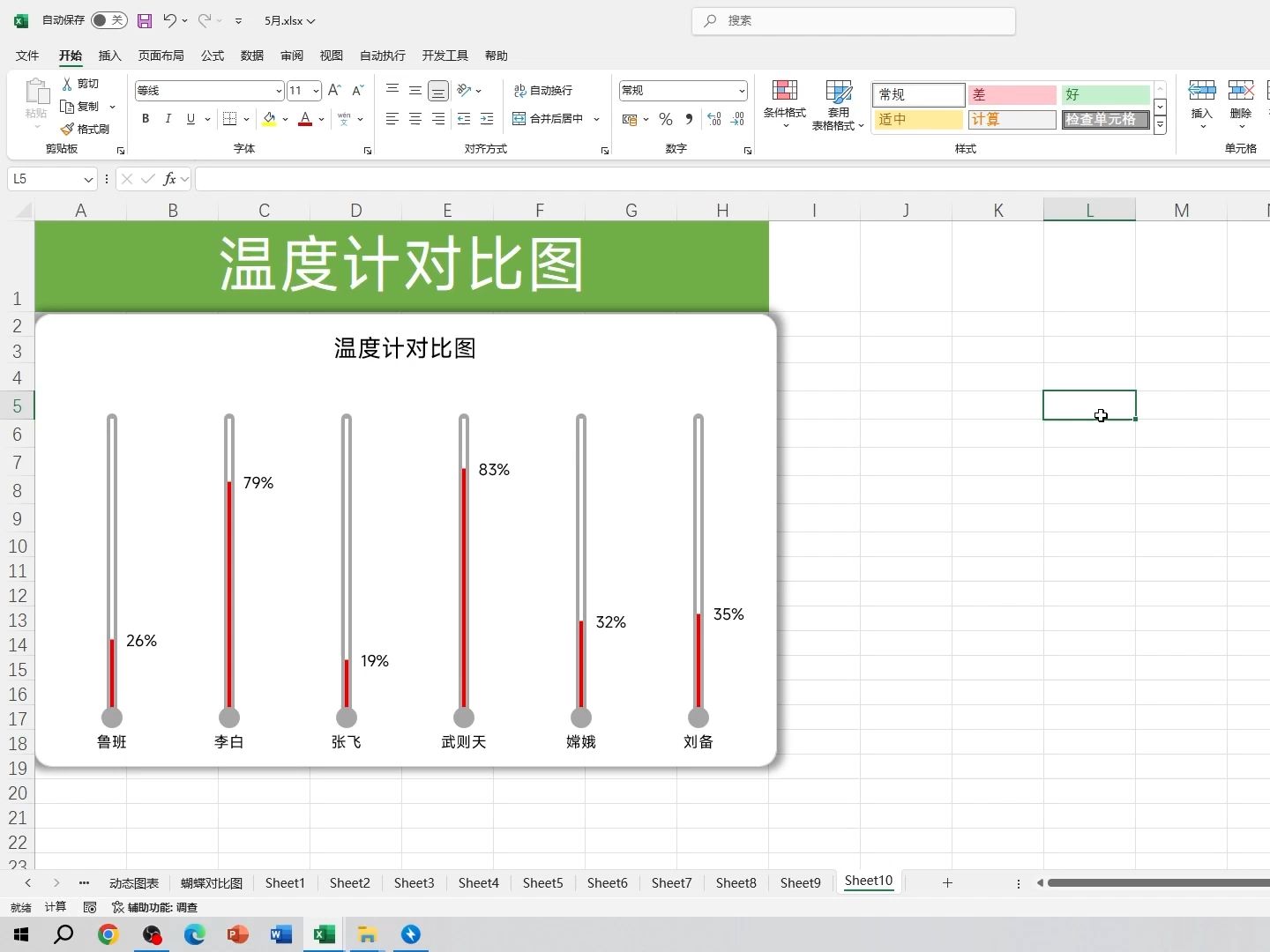 Excel温度计图来了,让老板眼前一亮,别再做柱形图了!哔哩哔哩bilibili