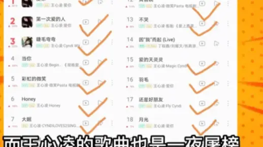 王心凌歌曲一夜屠榜，一声爱你，得让全国多少女人吃醋啊#王心凌