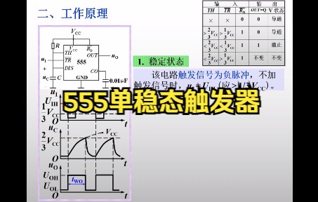 单稳态触发器哔哩哔哩bilibili