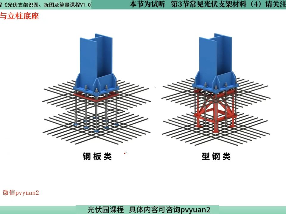 【光伏支架识图】第3节常见光伏材料介绍(4)哔哩哔哩bilibili
