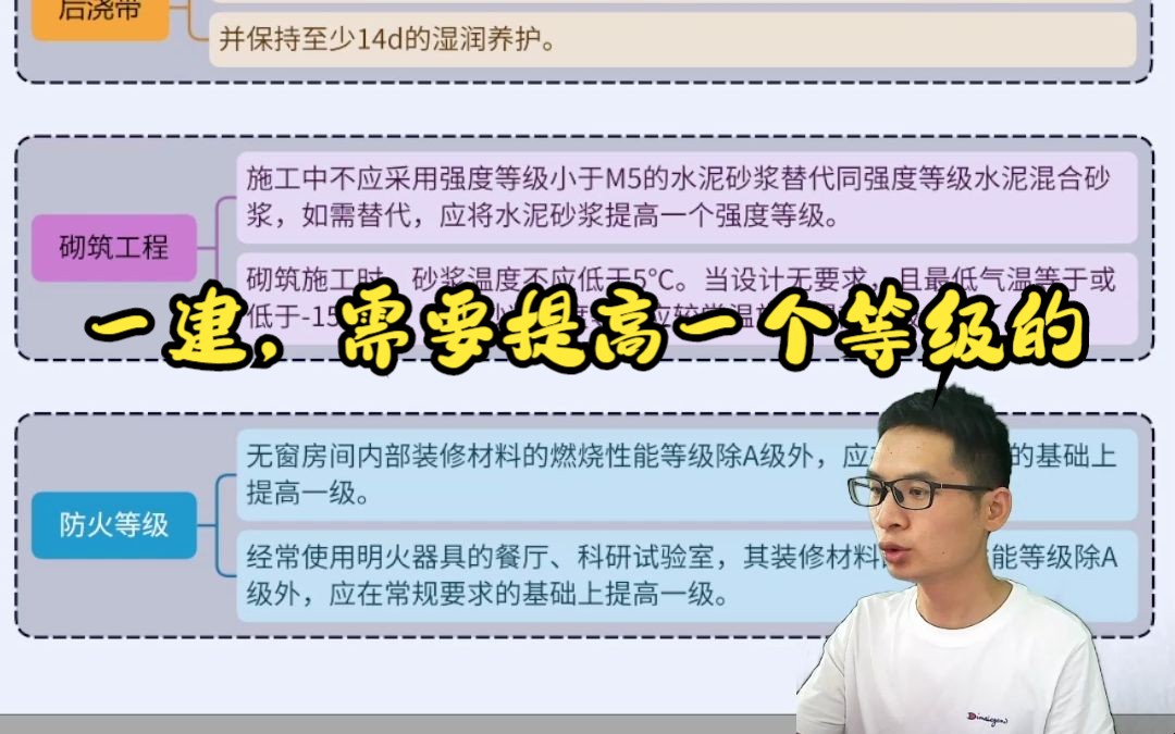 2023一建一级建造师相关知识点串联记忆思维导图需要提高一个等级的哔哩哔哩bilibili