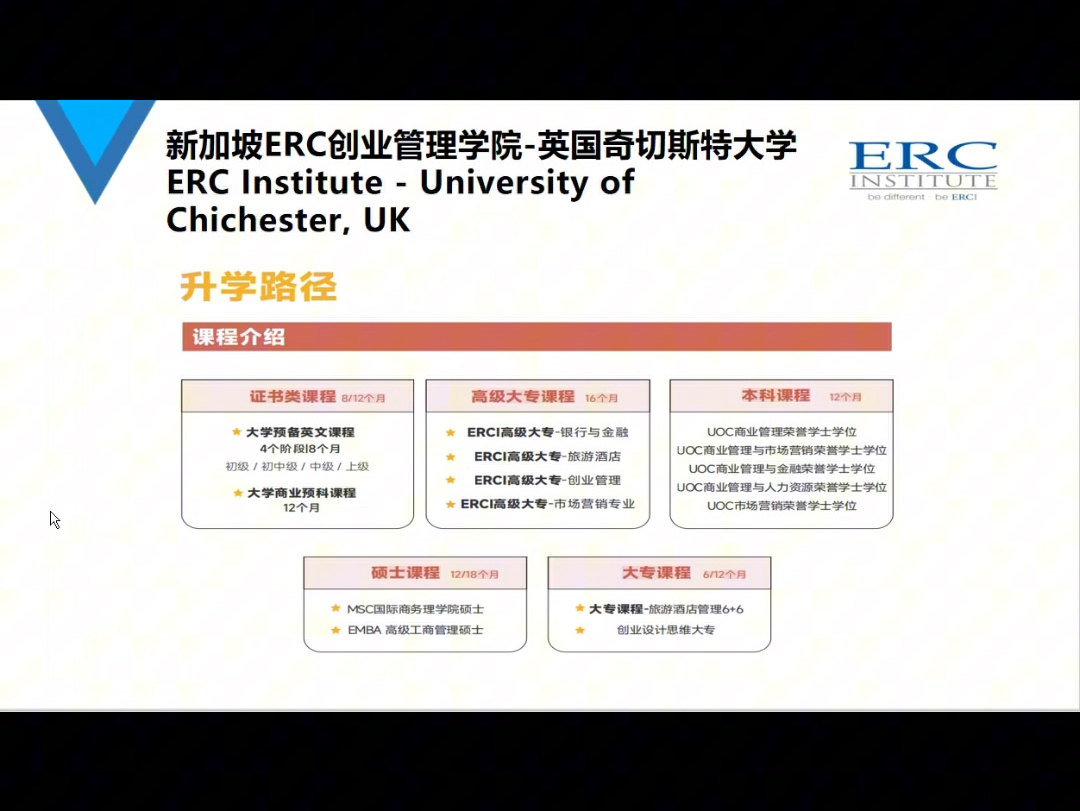 新加坡ERC创业管理学院合作的英国奇切斯特大学,英国著名公立综合性大学,奇切斯特大学在会计与金融、人力资源、工商管理、计算机、教育、艺术等专...