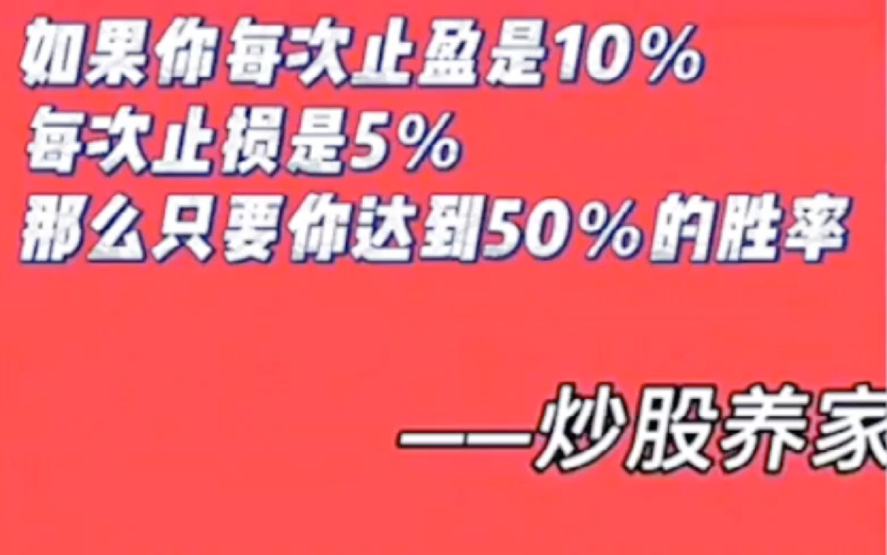 一位在上海做了七年交易员经验总结:做交易怎么设止盈止损?看懂让你少走十年弯路,赶紧点赞收藏起来!哔哩哔哩bilibili