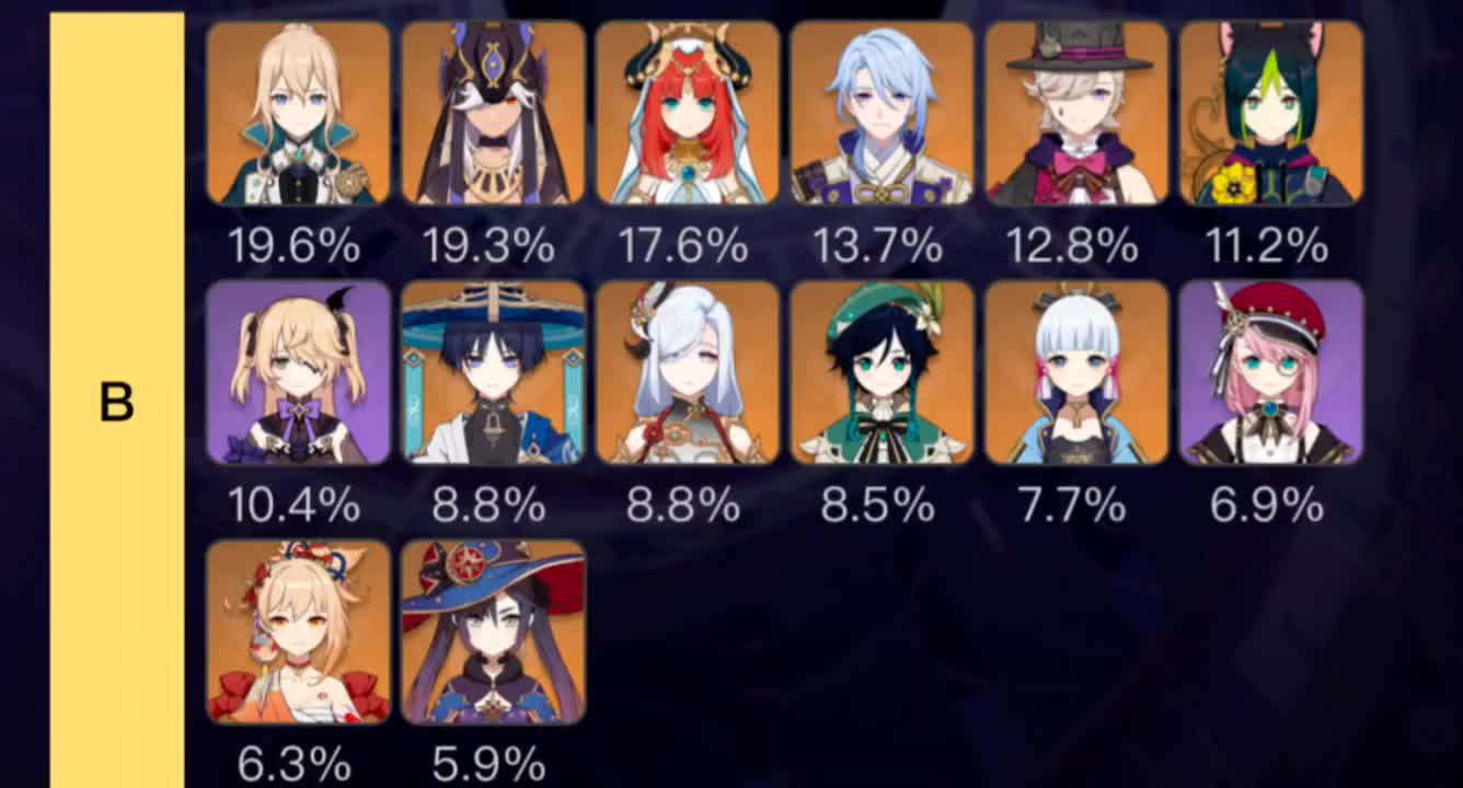 《原神》曾经的提瓦特第一冰c开始落幕了,散兵也好像出来一年左右