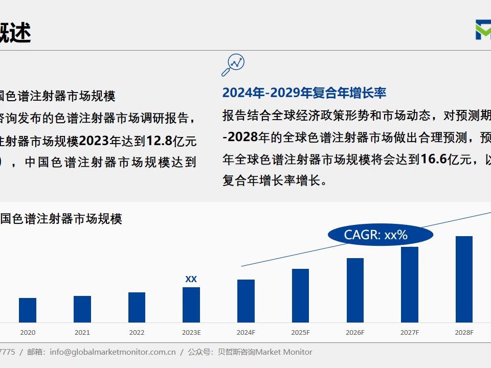 贝哲斯咨询  全球及中国色谱注射器行业规模分析报告哔哩哔哩bilibili