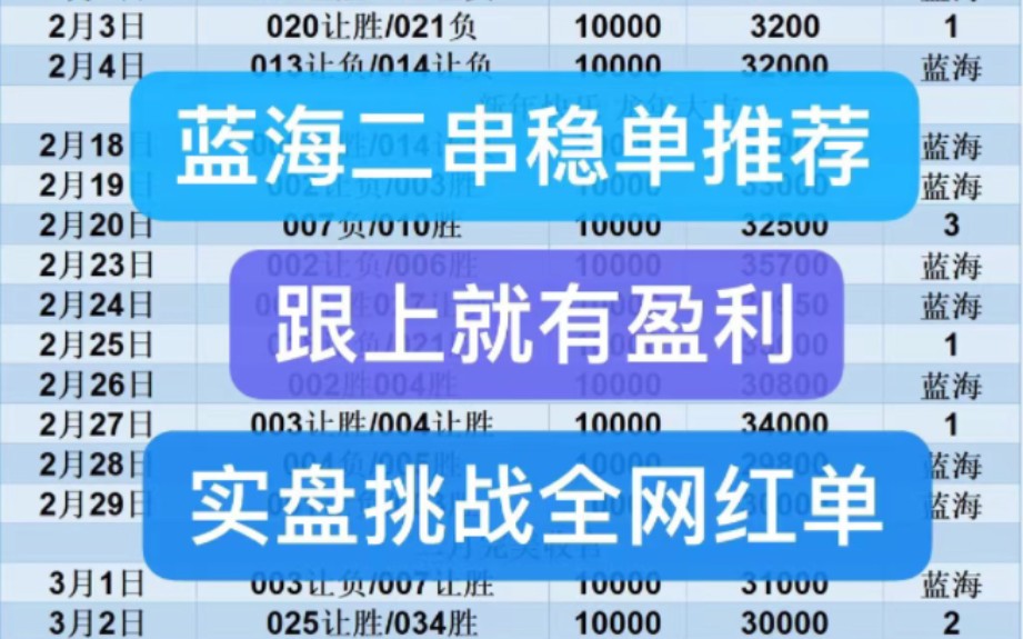 蓝海精准二串推荐,昨日也是问问拿下,稳定长期投资哔哩哔哩bilibili