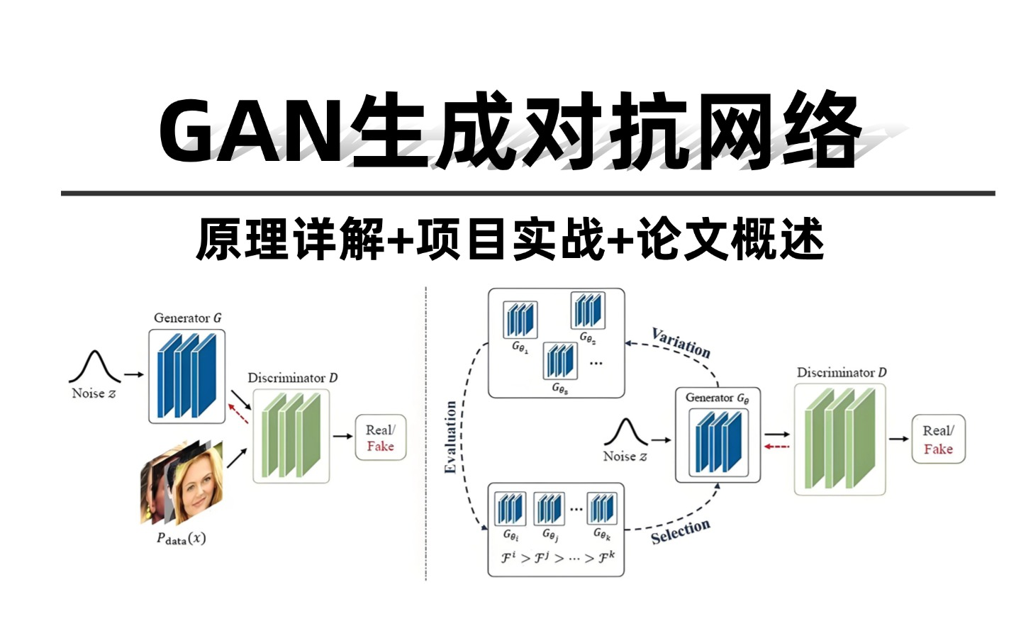 什么是GAN?强推!这可能是全网最通俗易懂的GAN生成对抗网络教程,原理详解+项目实战+论文概述,草履虫都能听懂!哔哩哔哩bilibili