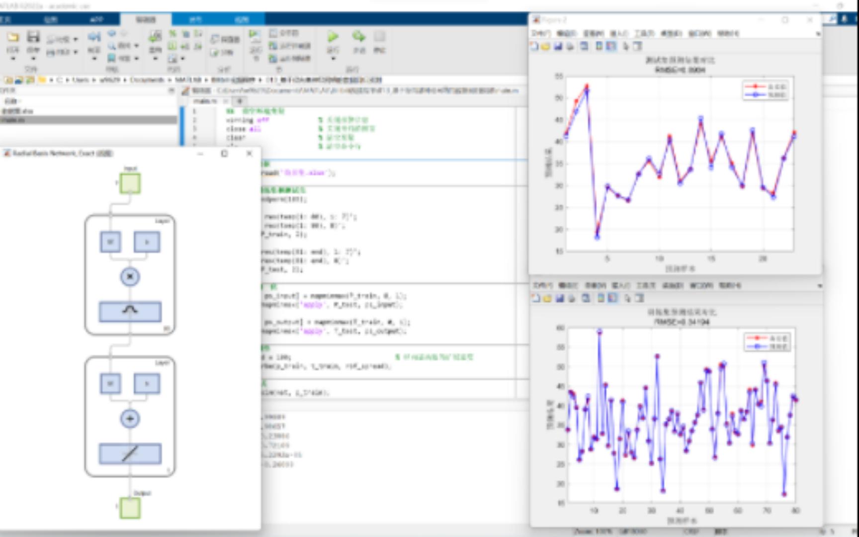 [图]013_基于径向基函数(RBF)神经网络的数据回归预测 Matlab代码实现过程