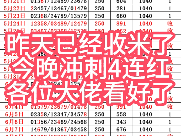 各位家人们,恭喜收米、今天一如既往的收米哔哩哔哩bilibili