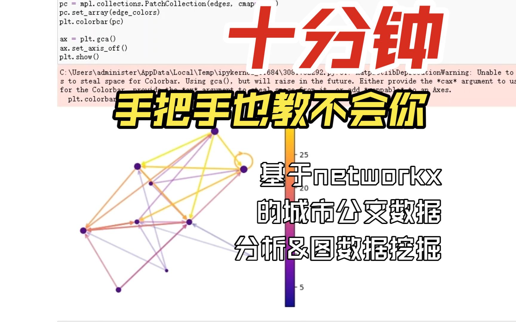 networkx下的城市公交网络分析及图数据挖掘代码实战—networkx介绍及课程内容哔哩哔哩bilibili