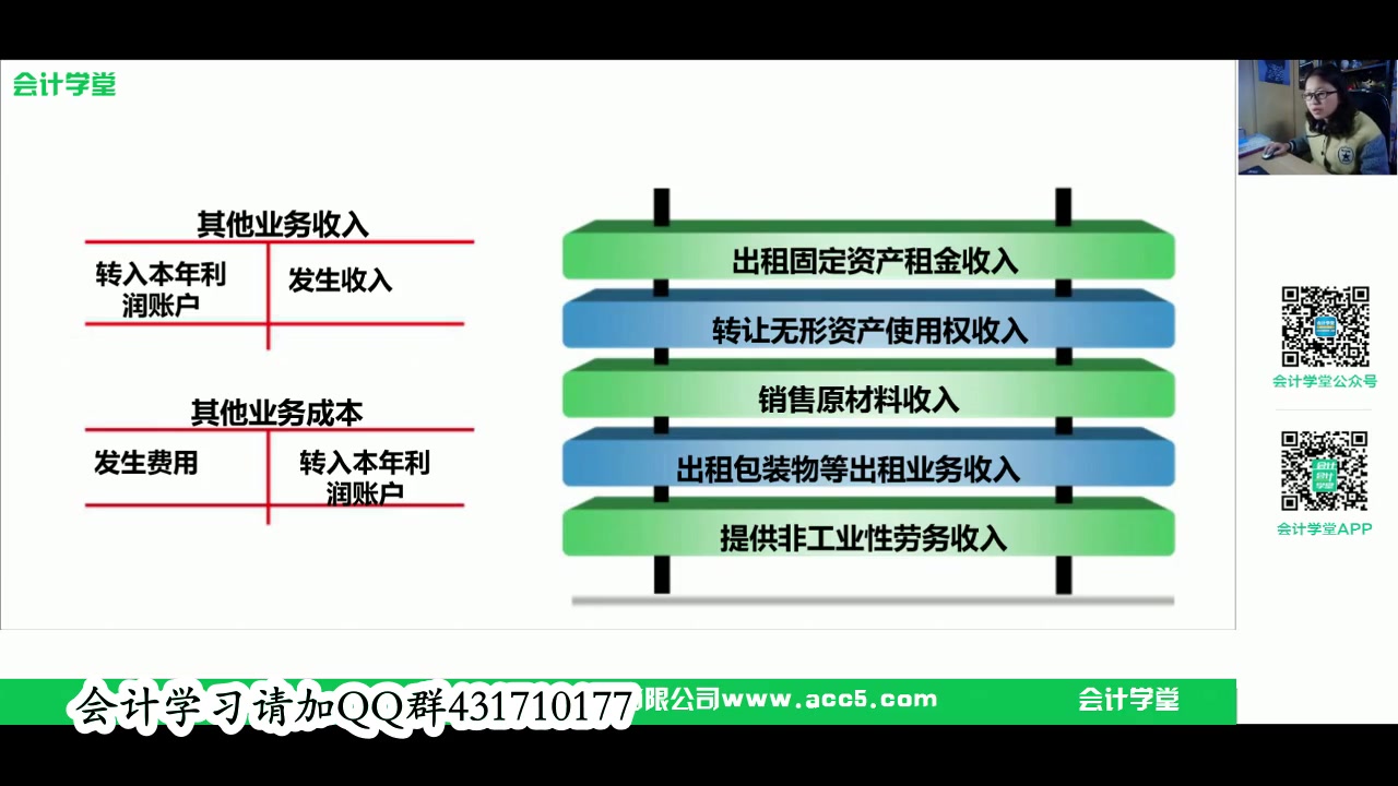 记账凭证练习题记账凭证转账记账凭证与会计凭证的区别哔哩哔哩bilibili