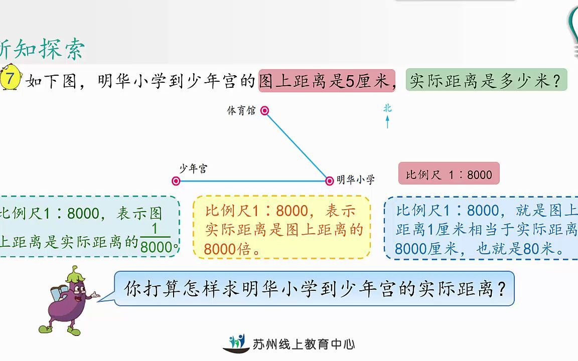 [图]2022年3月17日六年级数学《比例尺的实际应用》