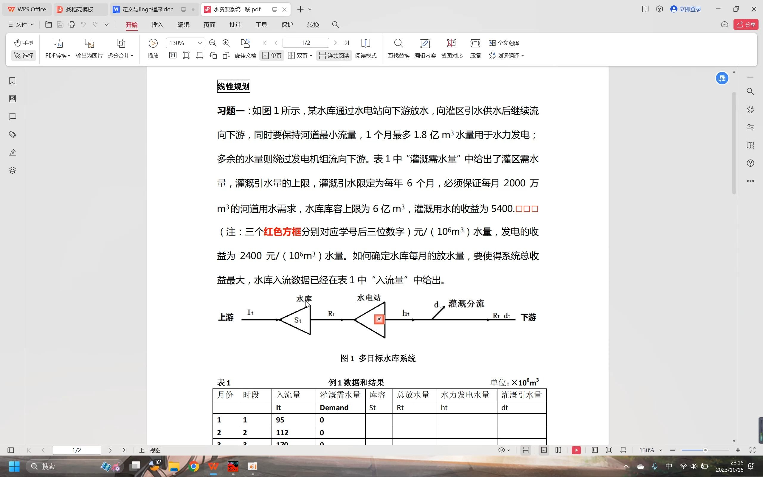 河海大学 水文与水资源工程专业 水资源系统优化方法 线性规划 28 练习题 用lingo 枚举各式求解哔哩哔哩bilibili