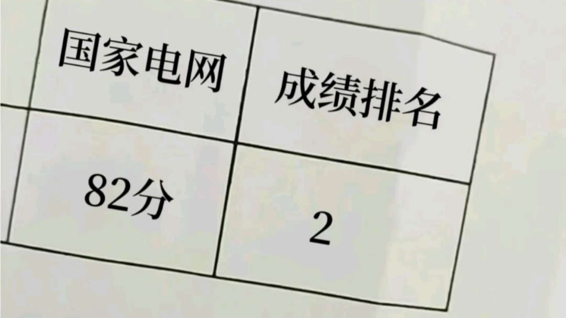 国家电网第二批招聘瞬间不慌了,感谢这个刷题app,国家电网第二批招聘笔试抓紧时间来备考!国网二批笔试题库国家电网第二批备考资料国家电网第二批...