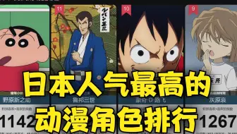 日本人气最高的动漫角色排行【3万+票选】