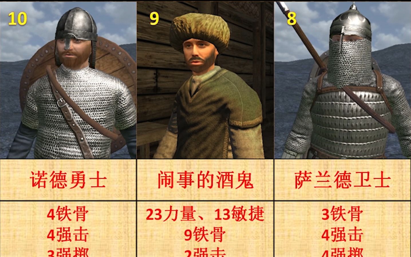 骑马与砍杀战团,top前10步战高手排名! - 视频下载 video downloader