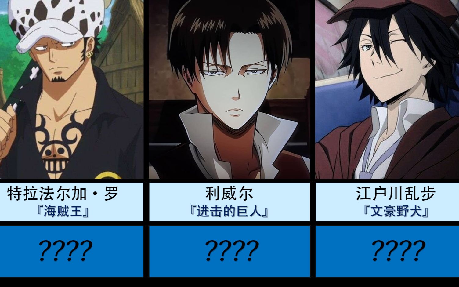 外网·【神谷浩史】配音角色人气排行榜!第一名数据辗压!