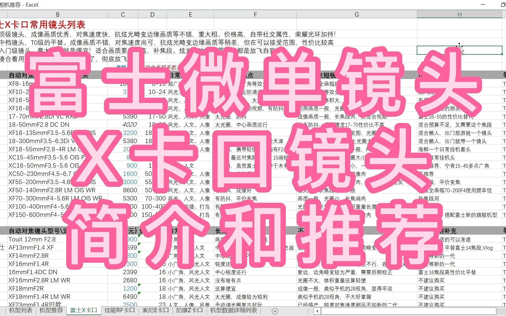 双十一买镜头:富士微单镜头简介富士X卡口镜头推荐哔哩哔哩bilibili