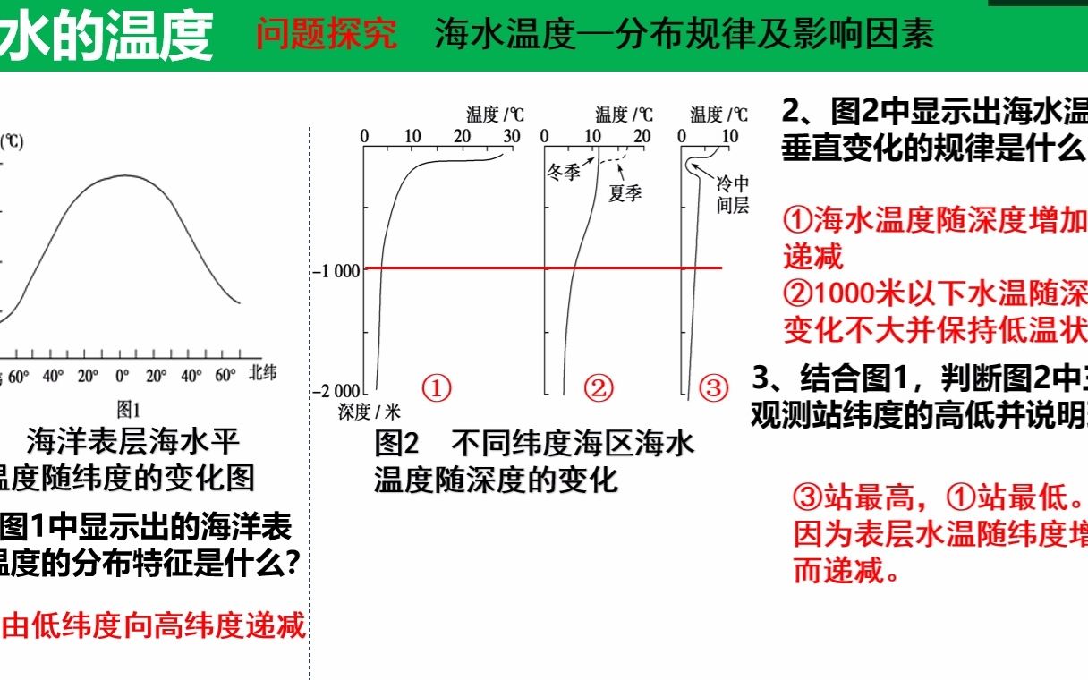 地理必修一3.2海水的性质哔哩哔哩bilibili