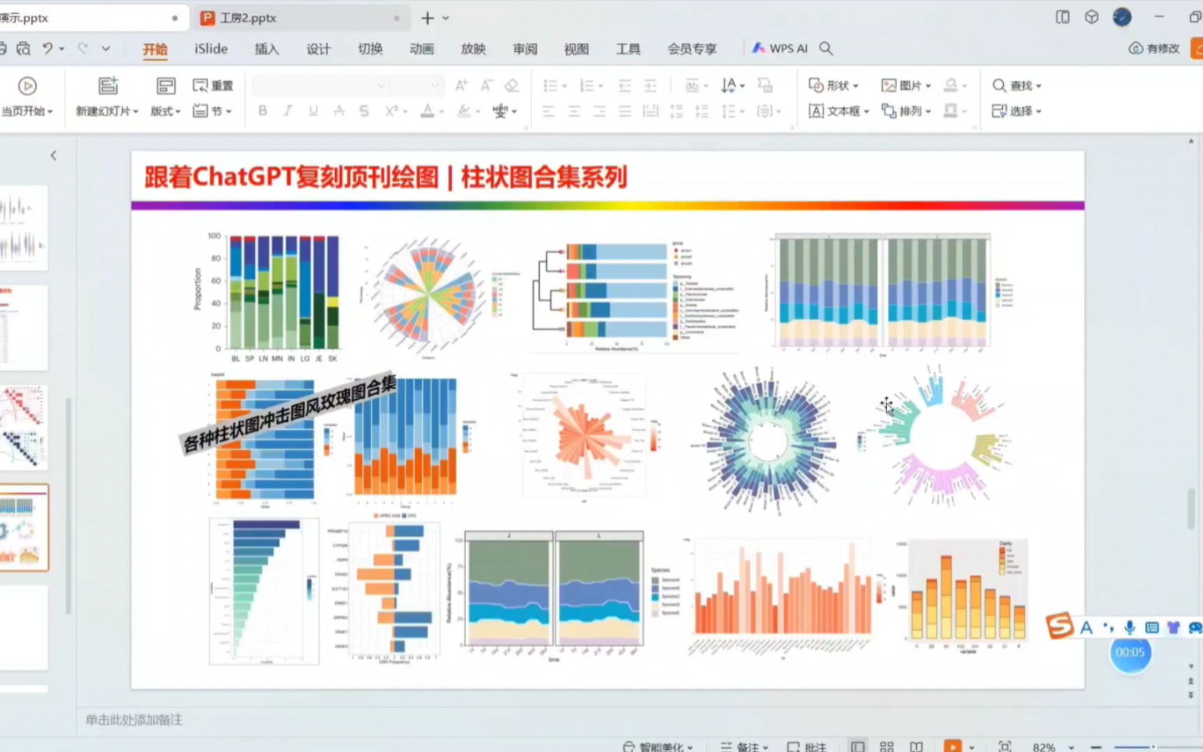 跟着ChatGPT复刻顶刊绘图——各种柱状图合集模板哔哩哔哩bilibili