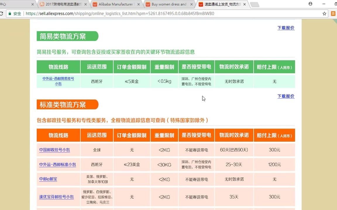 速卖通标准类、简易类及快速类物流渠道优劣势简介哔哩哔哩bilibili