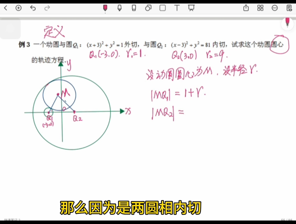 椭球方程图片