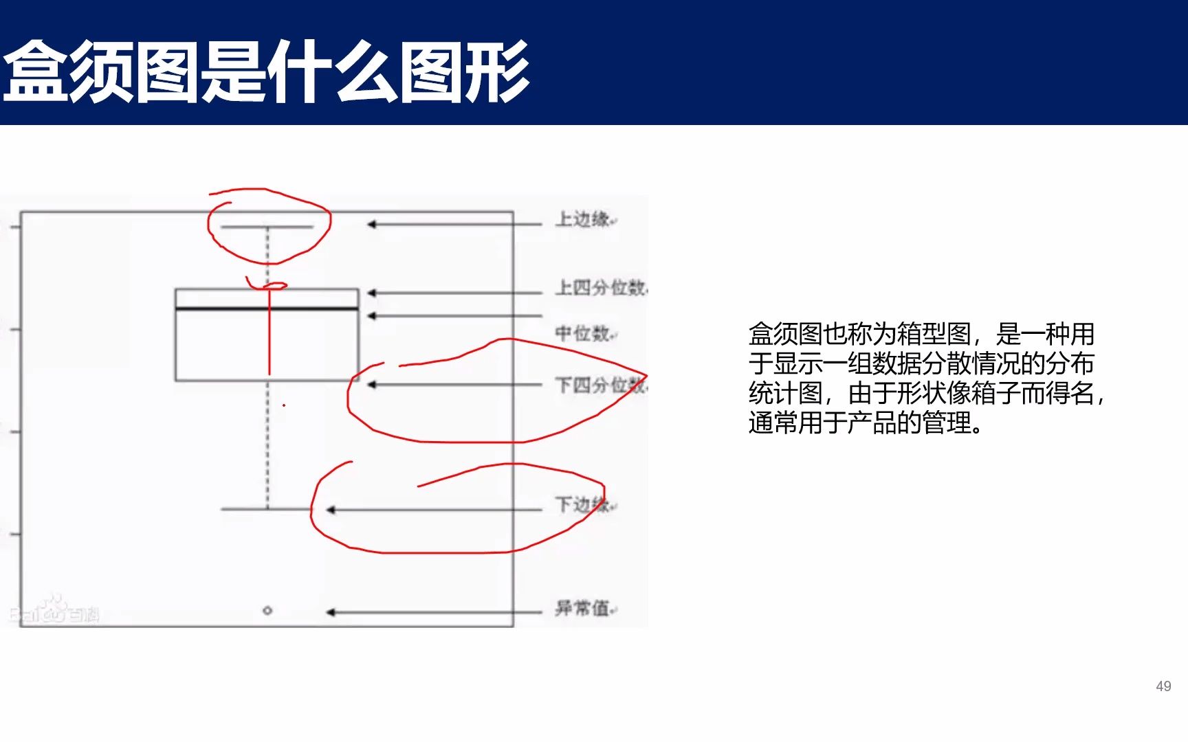 Python的MatplotLib库之盒须图绘制哔哩哔哩bilibili