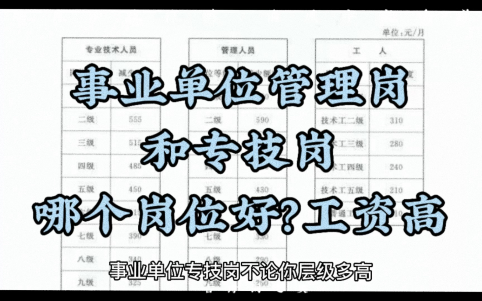 事业单位管理岗和专技岗哪个岗位好?哪个岗位提拔快?哪个岗位工资高?哔哩哔哩bilibili