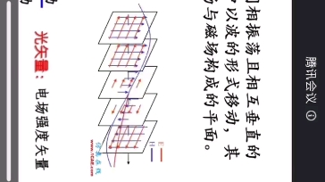 太原理工大学2023考研光学一对一辅导哔哩哔哩bilibili