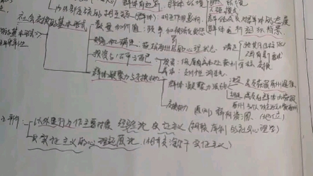 [图]国外社会学理论刘少杰版霍曼斯和布劳的社会交换论