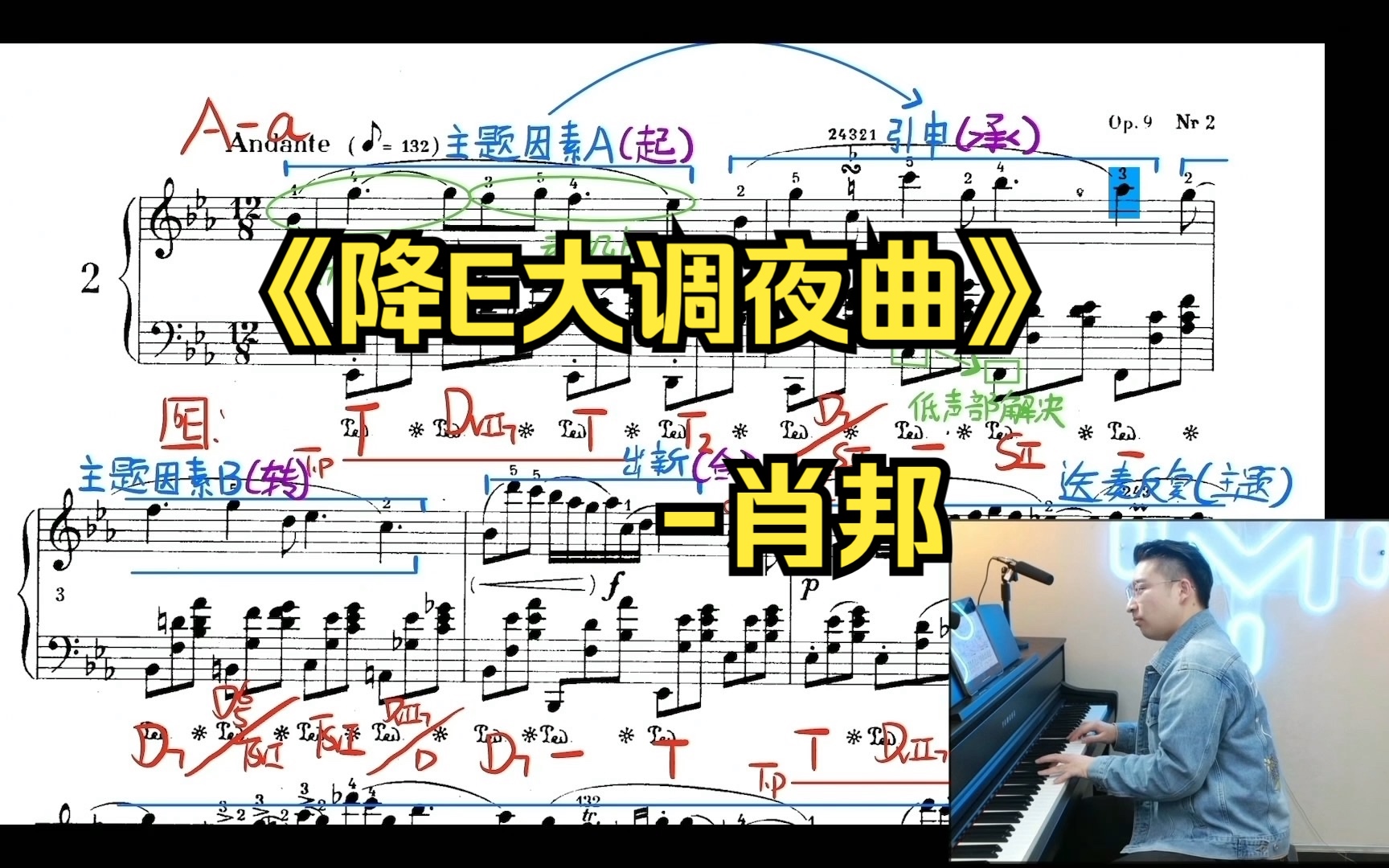 [图]【曲式与作品分析】《降E大调夜曲》-肖邦（上）