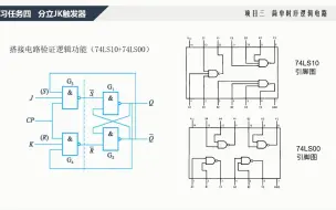 16.简单时序逻辑电路——同步JK触发器(分立)