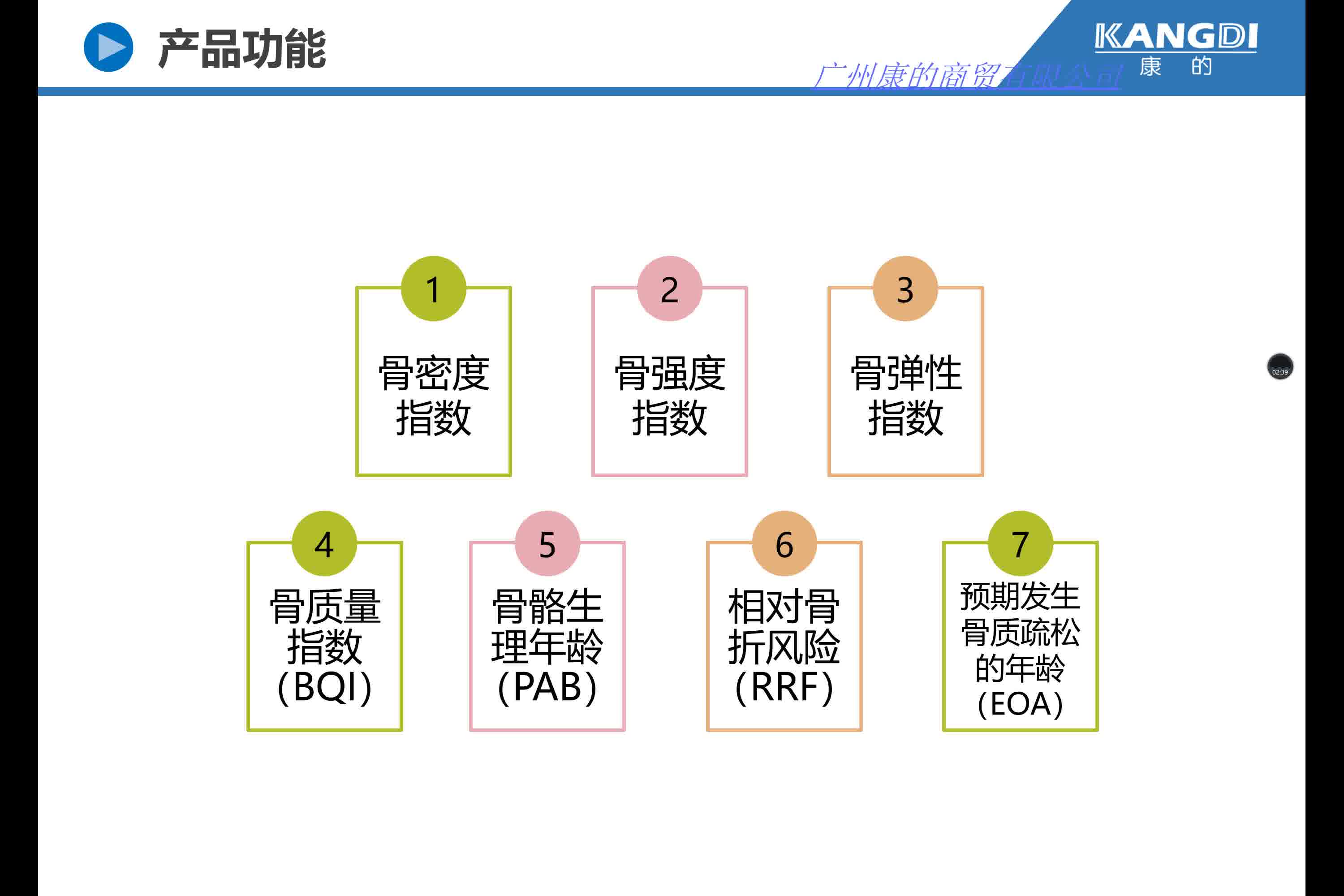 广州康的骨密度测试测量仪作用讲解哔哩哔哩bilibili