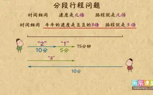 Download Video: 分段行程中的倍数关系