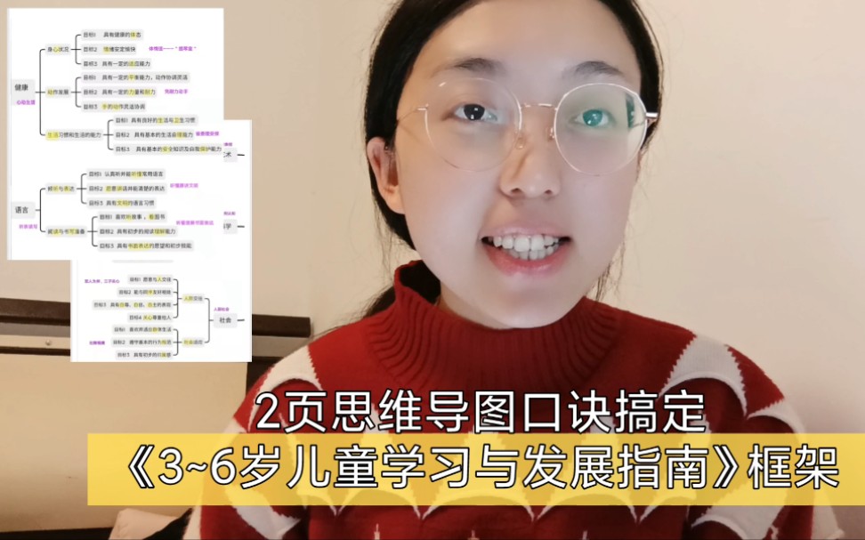 [图]2页思维导图口诀搞定《3~6岁儿童学习与发展指南》框架背诵。