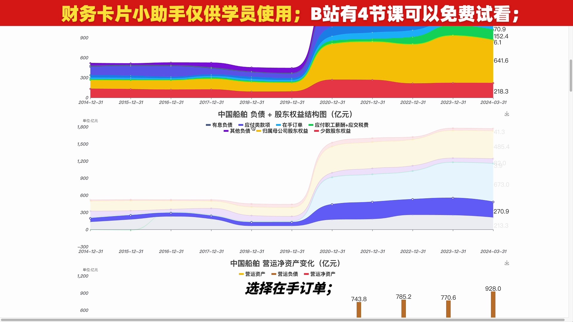 中国船舶中国重工在手订单创新高哔哩哔哩bilibili