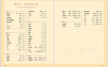 人教版新起点英语一年级上册单词哔哩哔哩bilibili