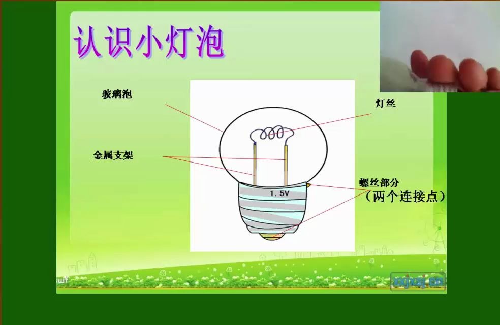 [图]小学综合实践课程：让小灯泡亮起来