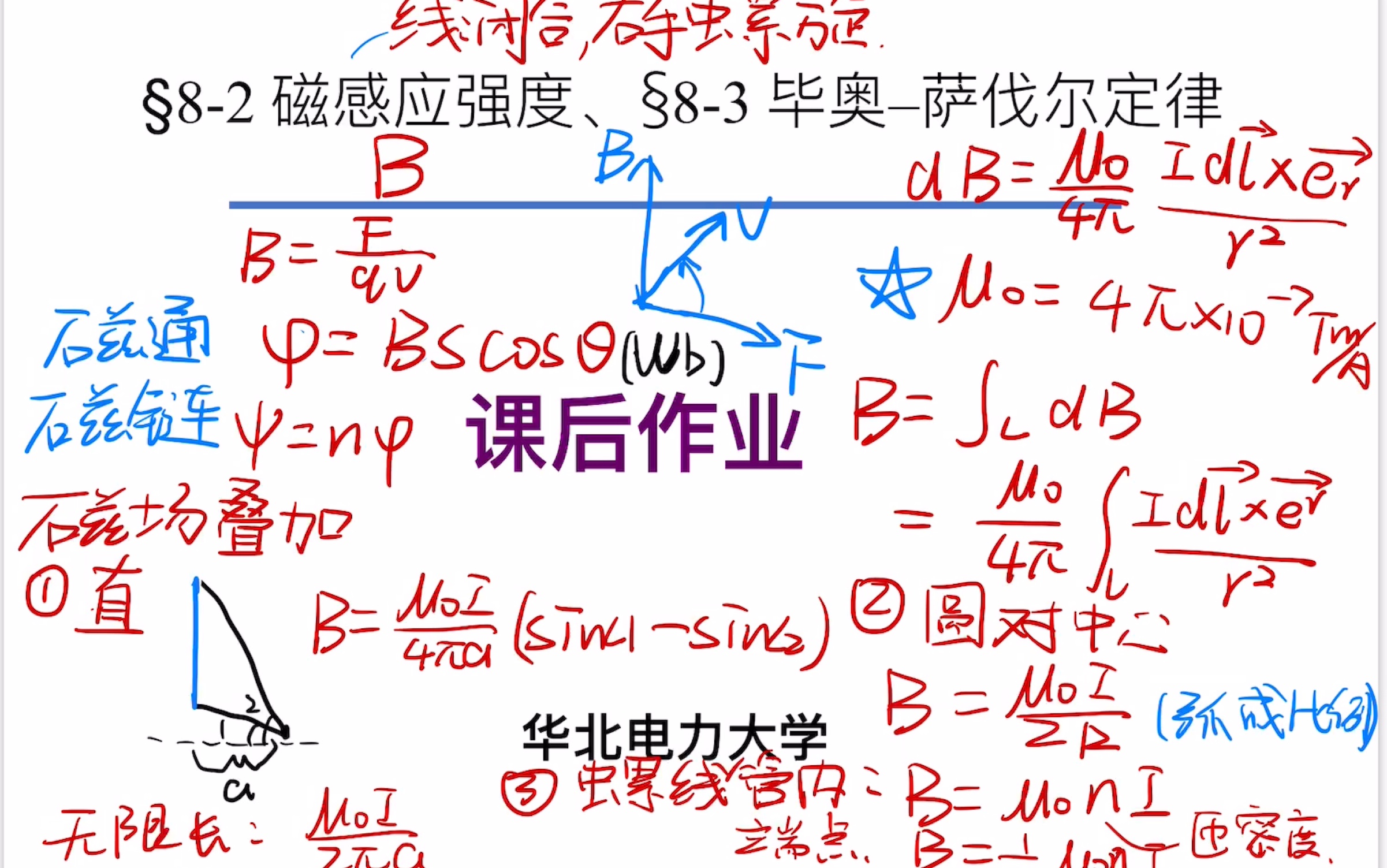 「磁学」作业8 磁感应强度 毕奥萨伐尔定律 磁场的叠加哔哩哔哩bilibili