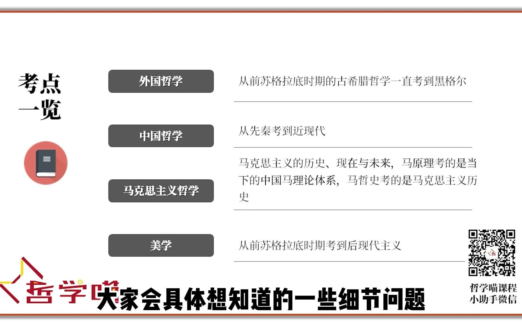 【20分钟哲学考研小知识】外哲、中哲、马哲、美学考研具体考什么?哔哩哔哩bilibili