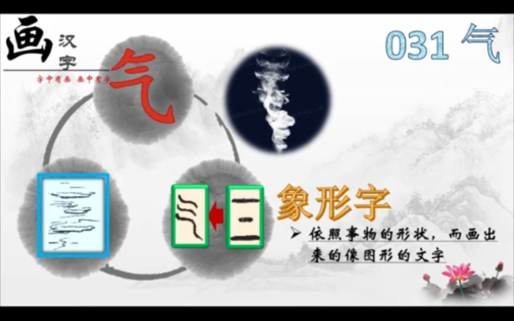 飘逸的气 #画汉字之象形字031气哔哩哔哩bilibili