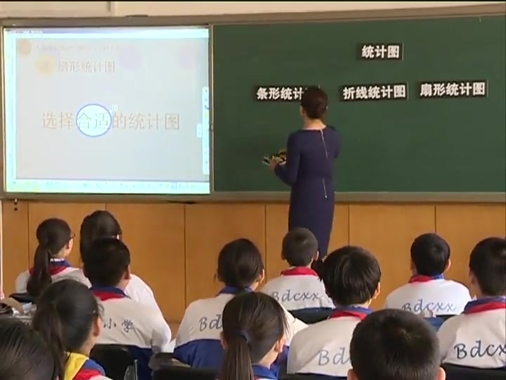 《7扇形统计图》 人教版小学数学六年级上册 省级公开课 优质课 精品课 名师课堂 示范课 磨课 千课万人 微课 同课异构哔哩哔哩bilibili