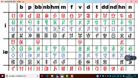 自学彝文教程10哔哩哔哩bilibili