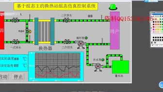 基于组态王与西门子200PLC换热站换热器仿真动画模拟